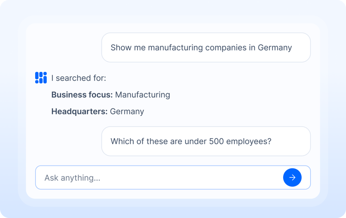 Iterate within the same chat_Newsletter image-min