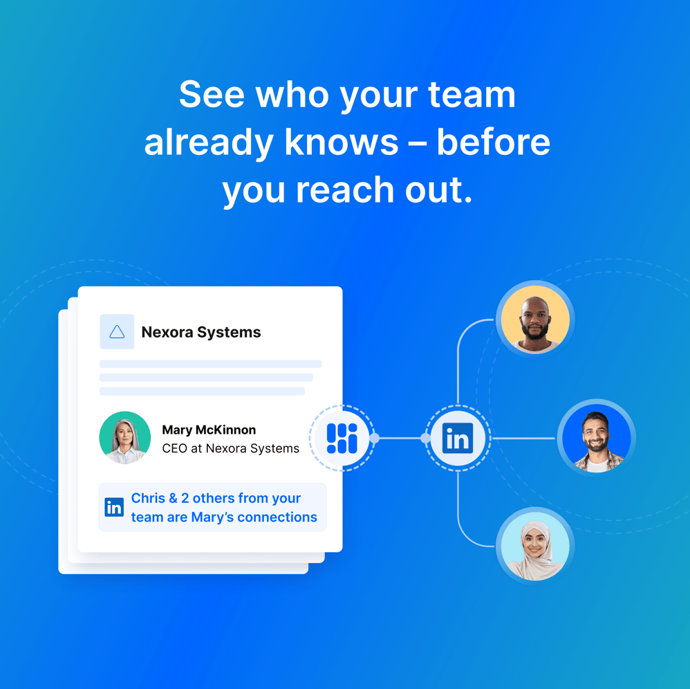 How to Connect LinkedIn to Inven to See Shared Connections