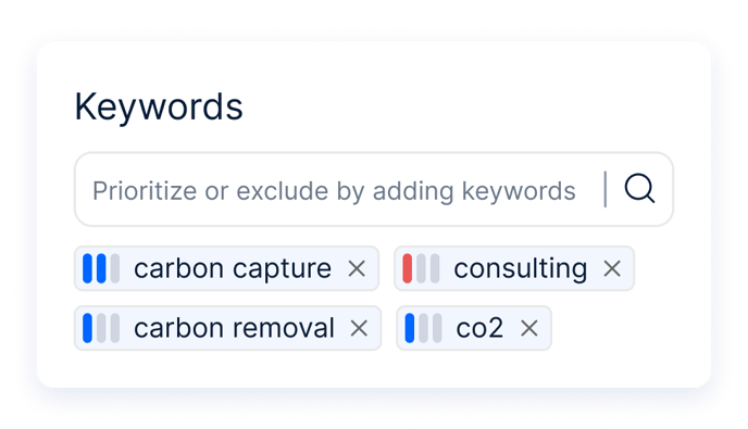 keywords-min
