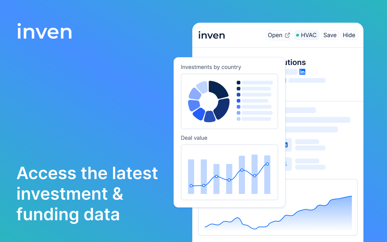How to use the Inven Chrome Extension